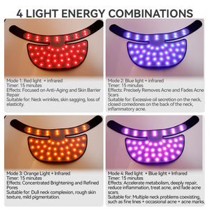 หน้ากากบำบัดด้วยแสงโฟตอนแบบมือถือ ทำจากซิลิโคน พร้อมไฟ LED สีแดงและอินฟราเรด สำหรับใบหน้า คอ และริมฝีปาก - Product Image 5