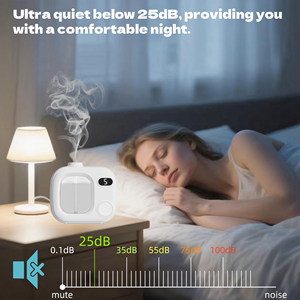 Difusor de Aroma Mini para Habitaciones, Hoteles y Hogares, Recargable, de Pared, con Fragancia de Aromaterapia, en Oferta - Product Image 2