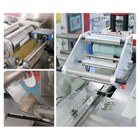 Shengwei machine à emballer les bonbons, les sucettes et les bonbons