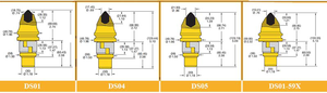 Rotary Drilling Auger <strong>Carbide</strong> <strong>Teeth</strong> DS05x - Product Image 3