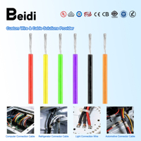 BEIDI Flexibles Hochtemperaturbeständiges Silikonkabel Weiches Isoliertes Elektrokabel für DIY-Elektronik und Haushaltsverkabelung