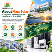 Sistem Energi Surya Hibrida 100KW yang Dapat Ditumpuk untuk Rumah dengan Perlindungan IP65 dan Set Lengkap