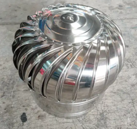 SZXF 100mm Refroidissement Air Drive Toit Ventilateurs Sans Puissance Capot Toit Turbine