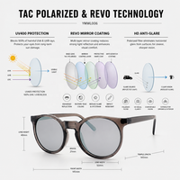 Lunettes de soleil polarisées rondes tendance pour femmes, monture transparente marron en PC, protection UV400 TAC, lunettes de soleil rétro pour le voyage