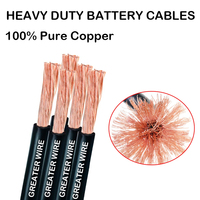 Fil souple en cuivre toronné isolé PVC de haute qualité 4mm-50mm Monoconducteur pour câblage domestique