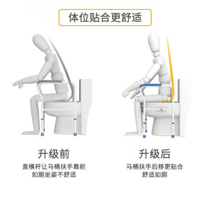 Adjustable Width Toilet <b>Grab</b> <b>Bars</b> Wall Mounted Iron Minimalist Design For Elderly Bathroom Safety Support - Product Image 1