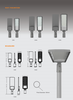 Lampadaire LED 220V pour éclairage public extérieur Smart City – Fabricants de lampes de rue