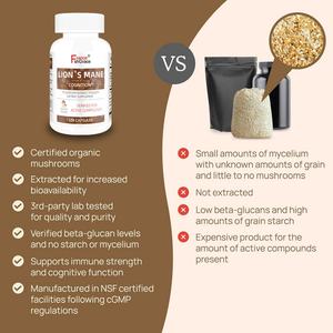 Capsules personnalisées de champignons Crinière de lion pour la cognition, 120 capsules, complément cérébral, vitamines pour le cerveau, supplément Crinière de lion - Product Image 4