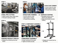 Tour de musculation multifonction avec station de tractions et dips, et système de suspension pour entraînement de force à domicile