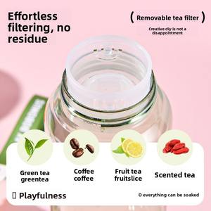 Borraccia Tritan Hilo per Bambini e Studenti, Portatile, per Sport all'Aperto, con Beccuccio Diretto e Infusore per Tè Rimovibile - Product Image 3