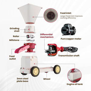 Strosen Presse plate à rouleaux <span class=keywords><strong>Pelletier</strong></span> Machine à granulés d'aliments pour animaux Équipement pour volaille Machine pour l'élevage de poulets Machine à presser les aliments pour animaux - Product Image 6