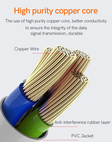 Cable de Datos Magnético Micro USB V8 de Carga Rápida 1M 2A con Conductor de Cobre Puro para Computadora, Impresora y Teléfonos Móviles
