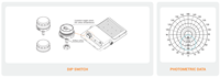 Projecteur LED extérieur étanche IP66 en aluminium moulé sous pression 200W pour villa, jardin/stades sportifs