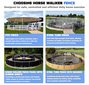 Direct usine, haute qualité, résistant aux UV, durable, tapis de marche pour 4 chevaux, sans toit, pour refroidissement, pour écuries de <span class=keywords><strong>courses</strong></span>, 220V - Product Image 3