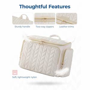 Fashion Nylon Travel Bag New Creative Women's Portable Cosmetic Bag Large Capacity <b>Makeup</b> Storage <b>Case</b> for Women - Product Image 3