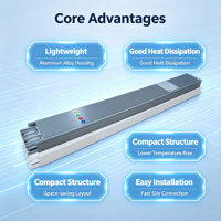 Système de barres de distribution KB Lighting pour luminaires LED commerciaux, favorisant une distribution d'énergie efficace et des connexions modulaires sécurisées