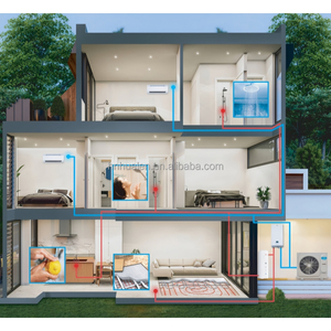 Climatiseur Multi-Split Inverter Midea AC MDV-V120WHN8(At) 40000Btu DC, Condenseur d'Air, Mini VRF - Product Image 3