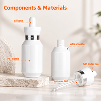 Flacon compte-gouttes PET vide avec compte-gouttes en verre et bulbe en silicone, conteneur cosmétique pour soins de la peau, logo personnalisé, vente en gros