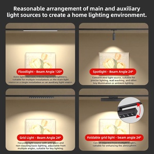 Siêu mỏng thiết kế mới phong cách hiện đại lõm trần đèn từ trong nhà dẫn theo dõi Đèn treo dòng đèn/đèn sân khấu - Product Image 6