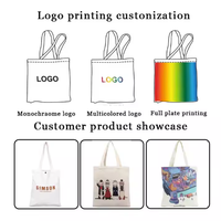 Offre Spéciale sacs fourre-tout unis à sublimation avec logo personnalisé sac fourre-tout de luxe réutilisable en toile de coton avec poches et fermeture éclair