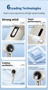 MHK89พัดลมมือถือความเร็วสูงพกพา3000มิลลิแอมป์ต่อชั่วโมงชาร์จ USB พัดลมมือถือพัดลมขนาดเล็กสำหรับกลางแจ้งในฤดูร้อน - Product Image 6
