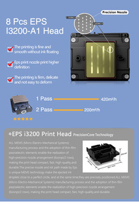 For Inkjet Sublimation Printer 3.2m I3200 Printer Head*8 Jersey <b>Printing</b> <b>Machine</b> for Polyester Fabric and Flex - Product Image 3