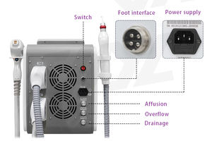 Appareil portable 2-en-1 pour l'épilation au laser diode 808 nm et le détatouage au laser Yag - Product Image 5
