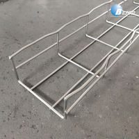 Fabricant de paniers en treillis métallique, panier pour câbles électriques