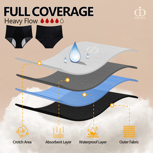 Culotte menstruelle personnalisée à 4 couches, colorée et à débit élevé pour adolescentes Culotte menstruelle hygiénique réutilisable et étanche à haute absorption - Product Image 4