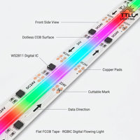 Светодиодная лента 24В WS2811 RGBIC COB, 720 светодиодов/м, 20Вт/м, высокая яркость, гибкая лента FCOB с цифровым эффектом потока для рекламных вывесок