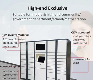Bưu kiện Locker cho up căn hộ bưu kiện Locker inpost Locker - Product Image 6