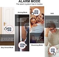 Kit d'alarme ANGUS, système de sécurité intelligent sans fil Wifi pour la maison, avec capteurs de mouvement pour portes/fenêtres, sirène d'alarme et télécommande