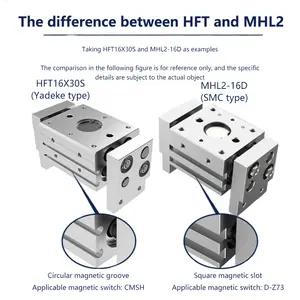 MHL2-10D1 MHL2-16D1 MHL2-20D1 MHL2-25D1 MHL2-32D1 breiten parallelen Luft greifer Zylinder rotierend MHL2-40D1