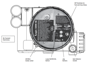 Vanne pneumatique avec positionneur de vanne à bille numérique HART Flowserve Logix 3200MD, entrée 4-20 mA à deux fils, garantie de 3 ans - Product Image 3