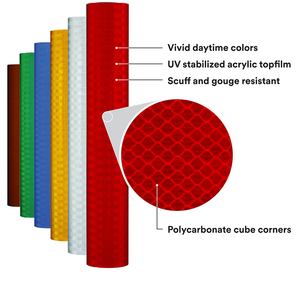 Plaque d'immatriculation <span class=keywords><strong>Film</strong></span> réfléchissant Guangzhou <span class=keywords><strong>Film</strong></span> réfléchissant Bande réfléchissante rouge noir et jaune - Product Image 6