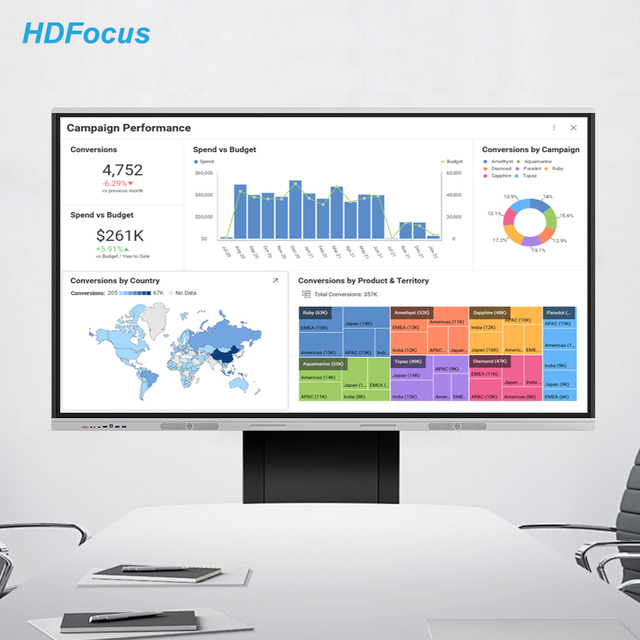 Advanced 85 Inch Interactive Display with 20 Points Multi-Touch Support and Gesture Recognition for Education