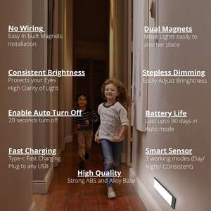 Luz Inalámbrica Recargable con Sensor de Movimiento para Armario, 54 LED, para Debajo del Gabinete, con Aluminio, 8000K, Súper Brillante, Venta al Por Mayor - Product Image 3