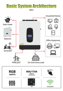 <span class=keywords><strong>Inversor</strong></span> Solar XZJ, <span class=keywords><strong>Inversor</strong></span> Híbrido de 6000w y 12v, Onda Sinusoidal Pura, Híbrido Solar, <span class=keywords><strong>Inversor</strong></span> Fuera de Red de 24v, 48v - Product Image 2