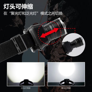 Linterna Frontal LED Recargable con Batería de 69 mm x 48 mm para Pesca, Minería y Actividades al Aire Libre - Product Image 3