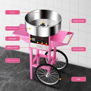 Distributeur automatique de <span class=keywords><strong>barbe</strong></span> à <span class=keywords><strong>papa</strong></span> commercial robuste conçu pour les centres commerciaux très fréquentés - Product Image 4