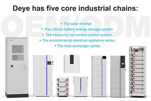 Deye-Contenedor de sistema de almacenamiento de energía solar, paquete de batería LiFePO4 EU, alto voltaje, 102,4 V, 40Ah, Ah - Product Image 4