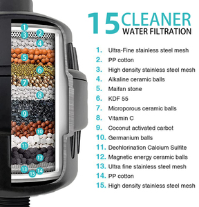 10/15/20 giai đoạn Đen Lọc Cartridge Vòi Hoa Sen Lọc Clo nước tắm Đầu Lọc Cartridge cho nước cứng - Product Image 2