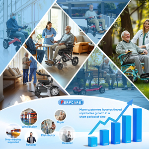 <span class=keywords><strong>Silla</strong></span> <span class=keywords><strong>de</strong></span> <span class=keywords><strong>Ruedas</strong></span> Eléctrica Compacta Controlada por Bluetooth, Asiento <span class=keywords><strong>de</strong></span> Altura Ajustable con Plegado Flexible, <span class=keywords><strong>Precio</strong></span> Razonable - Product Image 6