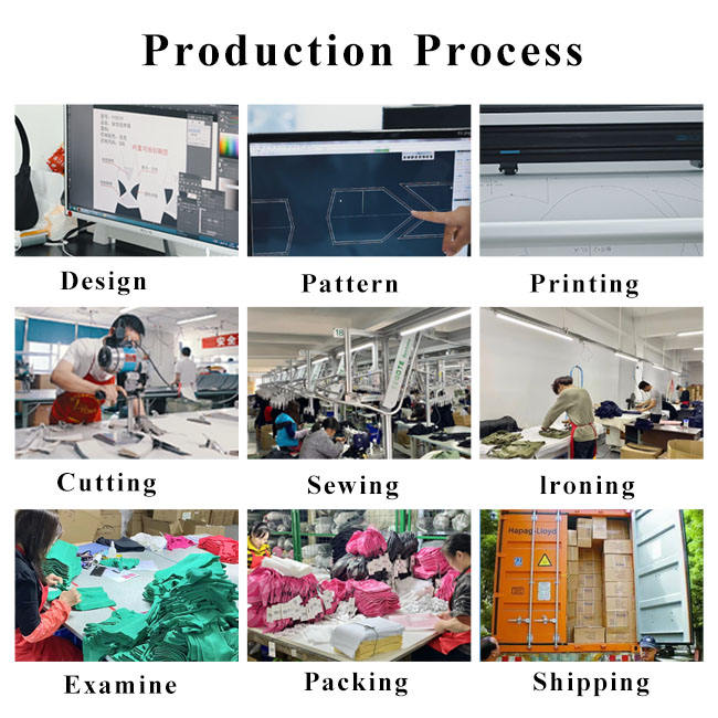 Production process