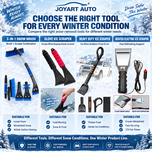 Série d'outils essentiels pour l'hiver en voiture : dégivreur chauffant pour pare-brise OEM, grattoir à glace automatique, brosse à neige 4 en 1 - Product Image 4