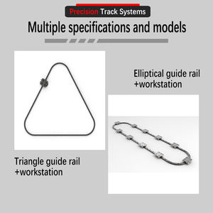 وحدات التجميع الحر وحدات توجيه منحنية مجموعات الثلاثي الناقل الدائري - Product Image 6