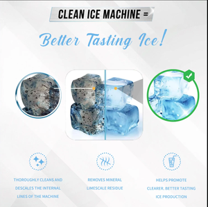 Tabletas de descalcificación de disolución rápida para máquinas de hielo y máquinas de hielo Fórmula de ácido cítrico - Product Image 2