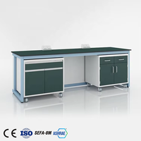 Table d'expérimentation pour expérimentation de travail médical, 2 pièces, meubles de laboratoire, physiothérapie