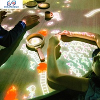 Meja Proyeksi Interaktif Sqarcade, Peralatan Permainan Digital Little People Live, Sistem Taman Bermain Seni Digital, Logam