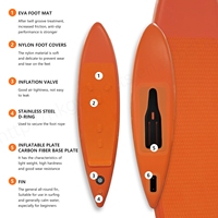 Planche de wingfoil gonflable GY GY-DW02 OEM Downwind 6'7" 6'6" hydrofoil orange légère en fibre de carbone